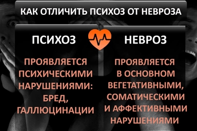 Лечение психоза в Кубинке